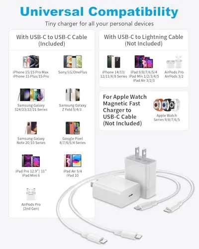 2-Pack USB C Charger Block with 2 Pack 6.6FT USB C Cable Compatible with Phone 15/15 Plus/15 Pro/15 Pro Max, Pad Pro, Air 6/5/4, Pad 10/Mini 6, Samsung Galaxy