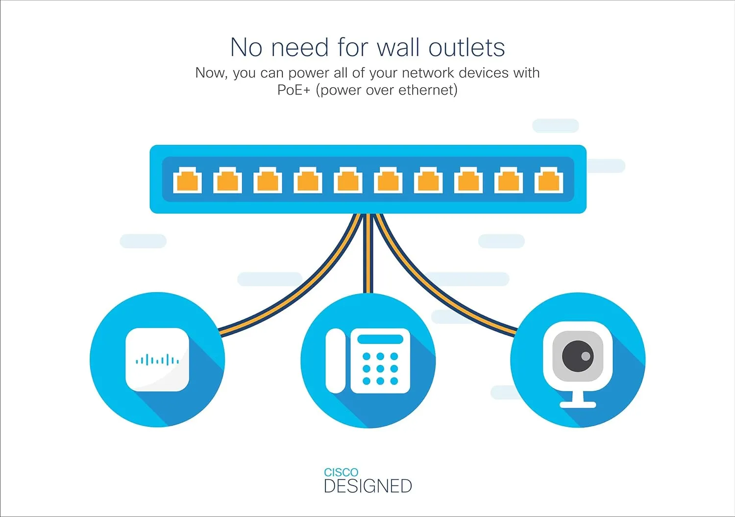 Cisco Business CBS220 24-Port Gigabit (195W PoE) L2 智能網絡交換器(三年保養) 香港行貨 (CBS220-24P-4G-UK/NE-2224P4G)