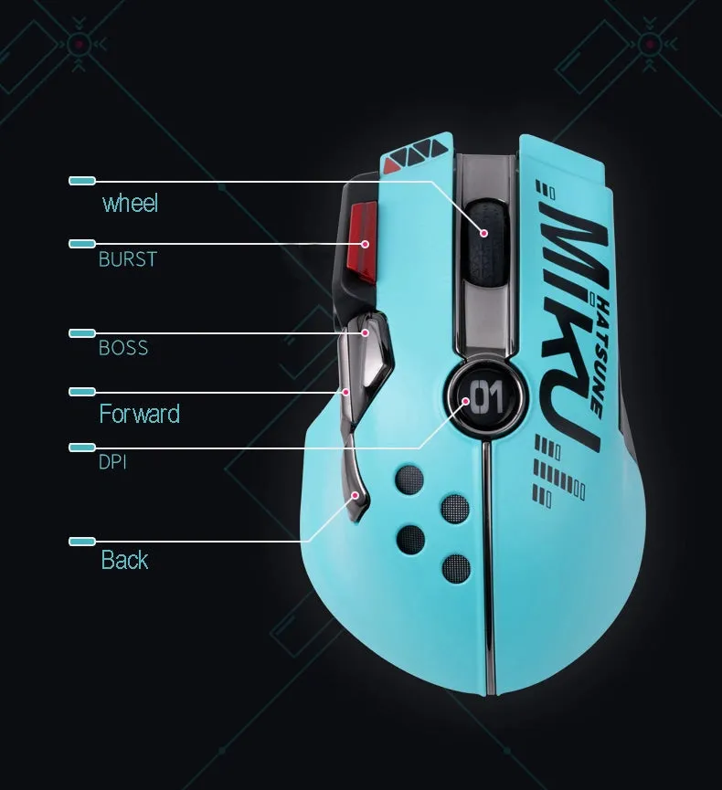 Hatsune Miku - Hatsune Miku Dual-Mode Mouse Moeyu