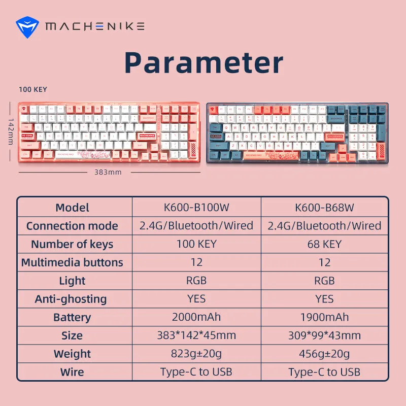 K600 Gen2 Mechanical Keyboard