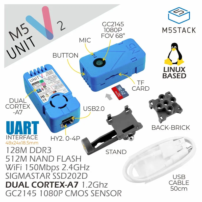 M5Stack UnitV2 - The standalone AI Camera for Edge Computing (SSD202D) TinyML