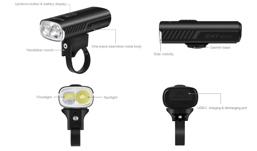 Magicshine Front Light Ray 1600