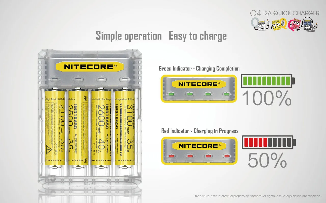 Nitecore Q4 4-Slot Universal IMR/Li-Ion Battery Charger (Juicy Mango)