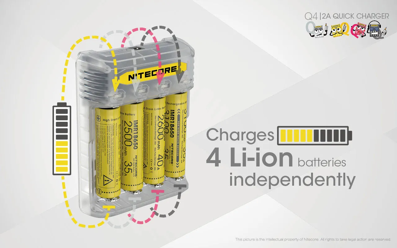 Nitecore Q4 4-Slot Universal IMR/Li-Ion Battery Charger (Juicy Mango)