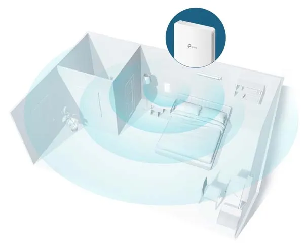 Omada AC1200 Wireless MU-MIMO Gigabit Wall Plate Access Point