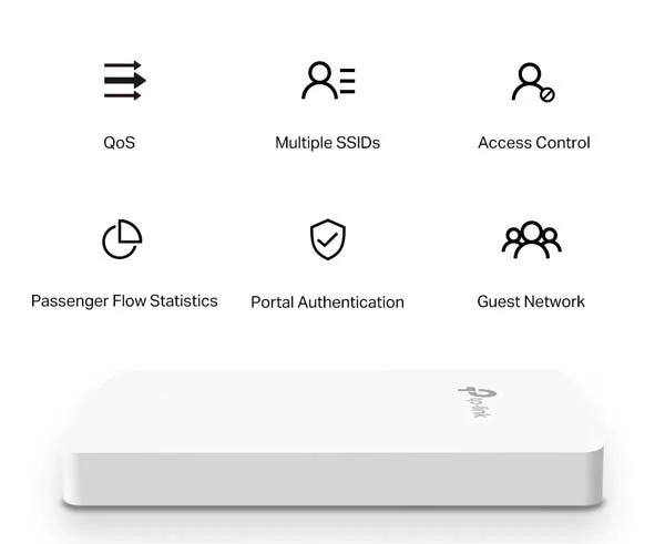 Omada AC1200 Wireless MU-MIMO Gigabit Wall Plate Access Point