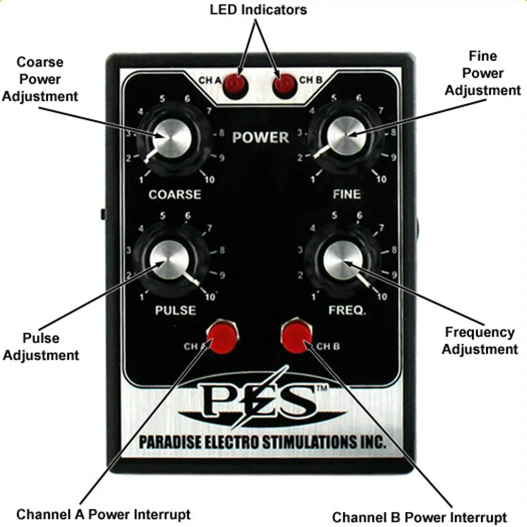 PES ELECTROSEX POWER BOX