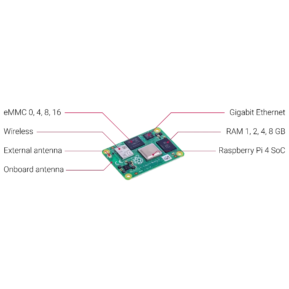 Raspberry Pi Compute Module 4 - 4GB RAM, 32GB eMMC, WiFi, Bluetooth (CM4104032)