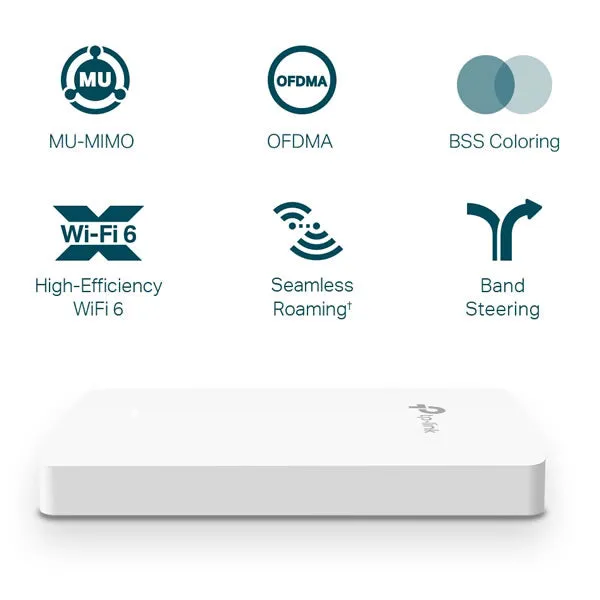 TP-Link EAP615-Wall | AX1800 Wall Plate WiFi 6 Access Point