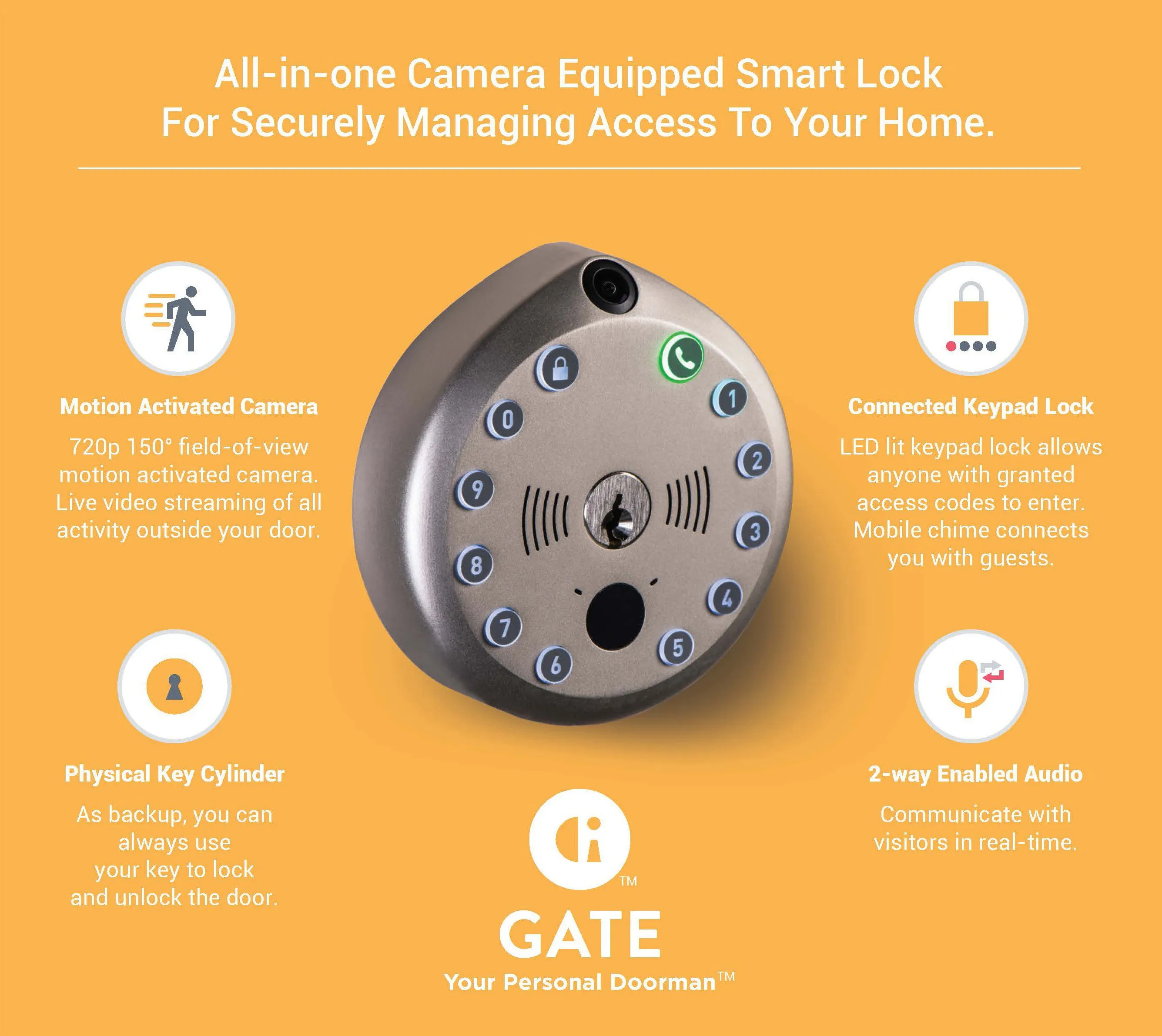 Wi-Fi All-In-One Camera Deadbolt - w/ Multiple Functions - SC1 - Satin Nickel (GATE)